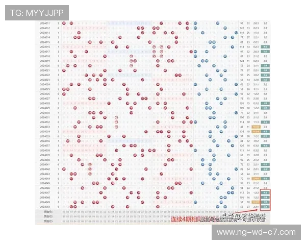 PK十最新开奖纪录完整版数据汇总