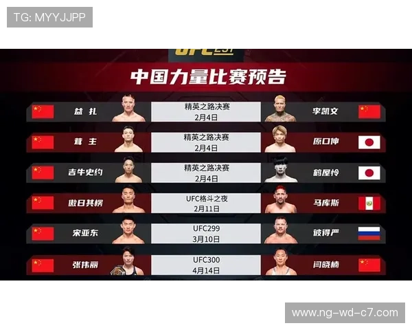 UFC新加坡站直播:格斗之夜热血对决,亚洲力量崛起之战 UFC新加坡站直播:格斗之夜热血对决,亚洲力量崛起之战