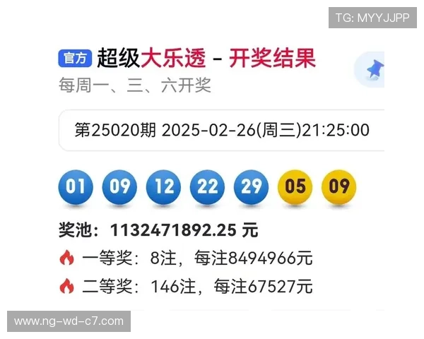 第105期大乐透开奖结果揭晓,大奖花落谁家? 第105期大乐透开奖结果揭晓,大奖花落谁家?